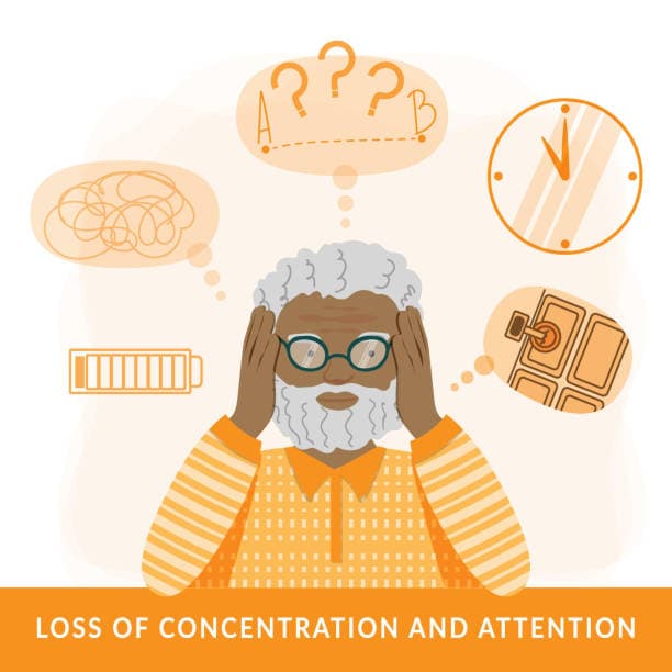 Illustration showing the difference between concentration and memory loss