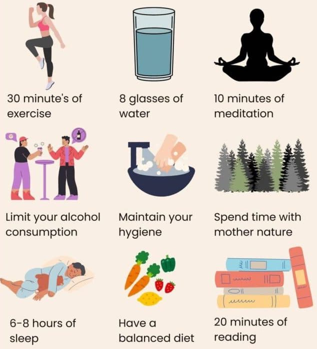 Chart illustrating healthy habits and lifestyle changes that help reduce porn urges over time