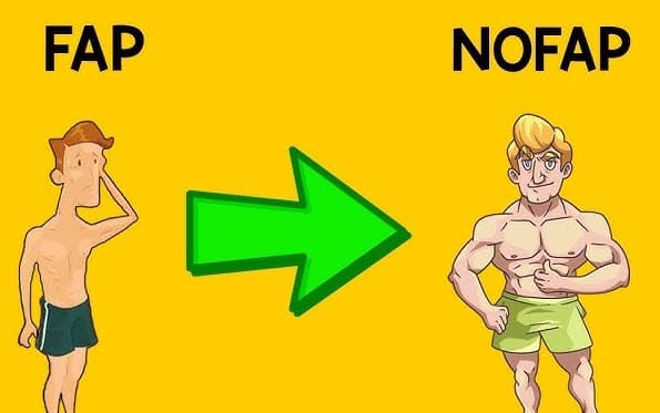 Visual representation of NoFap success strategies