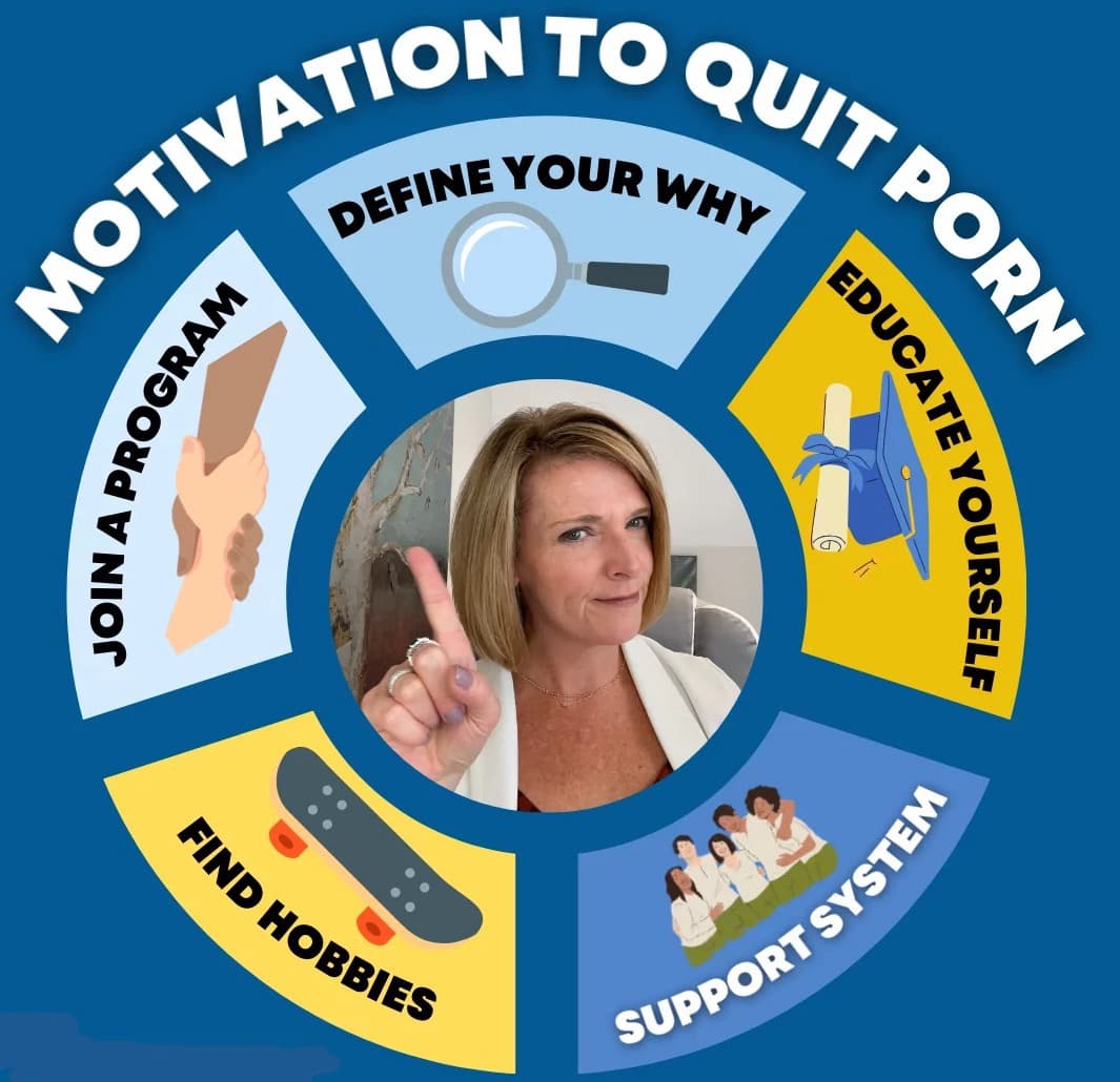 A symbolic image representing the journey of PMO recovery