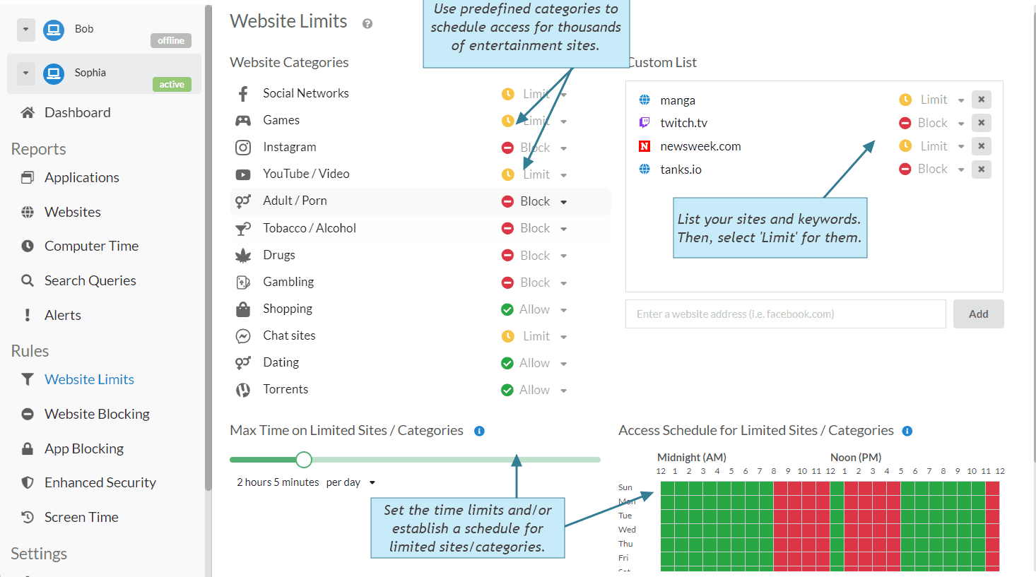 Visual representation of advanced website blocking strategies including scheduling, layered protection, and app blocking