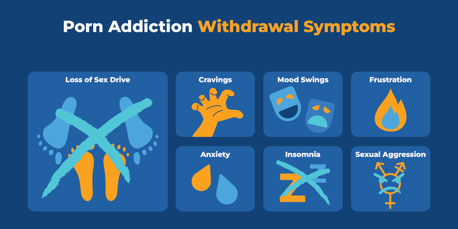 Common withdrawal symptoms when quitting porn